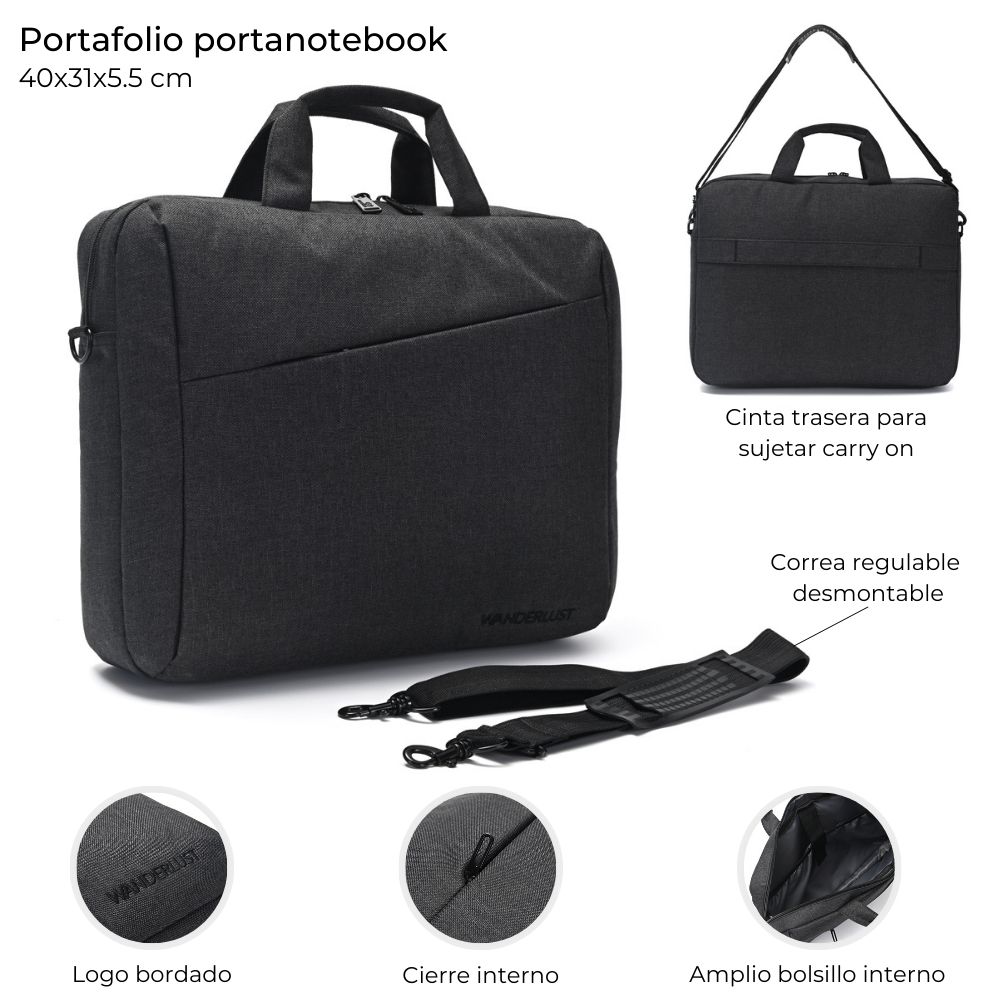 PORTAFOLIOS