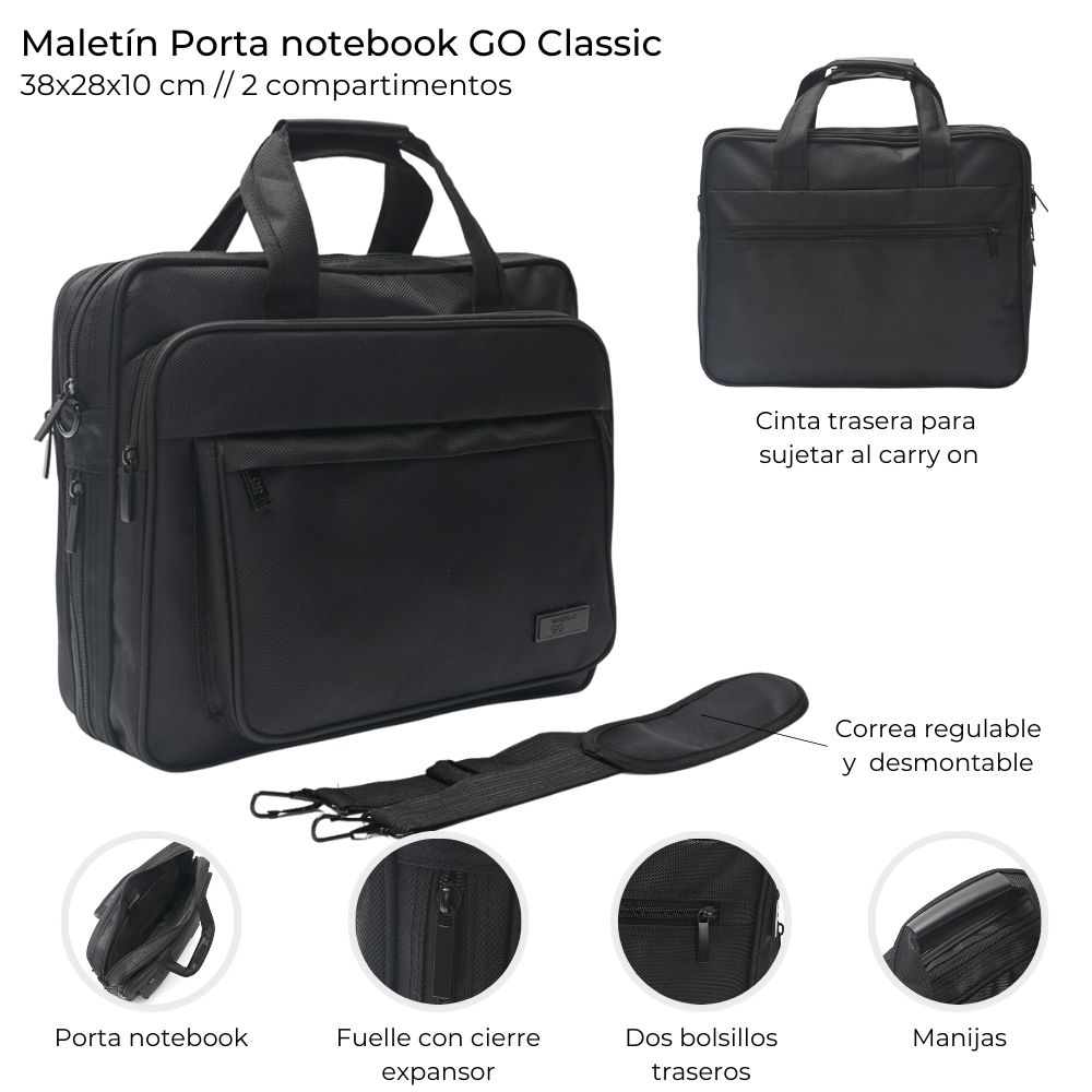 PORTAFOLIOS