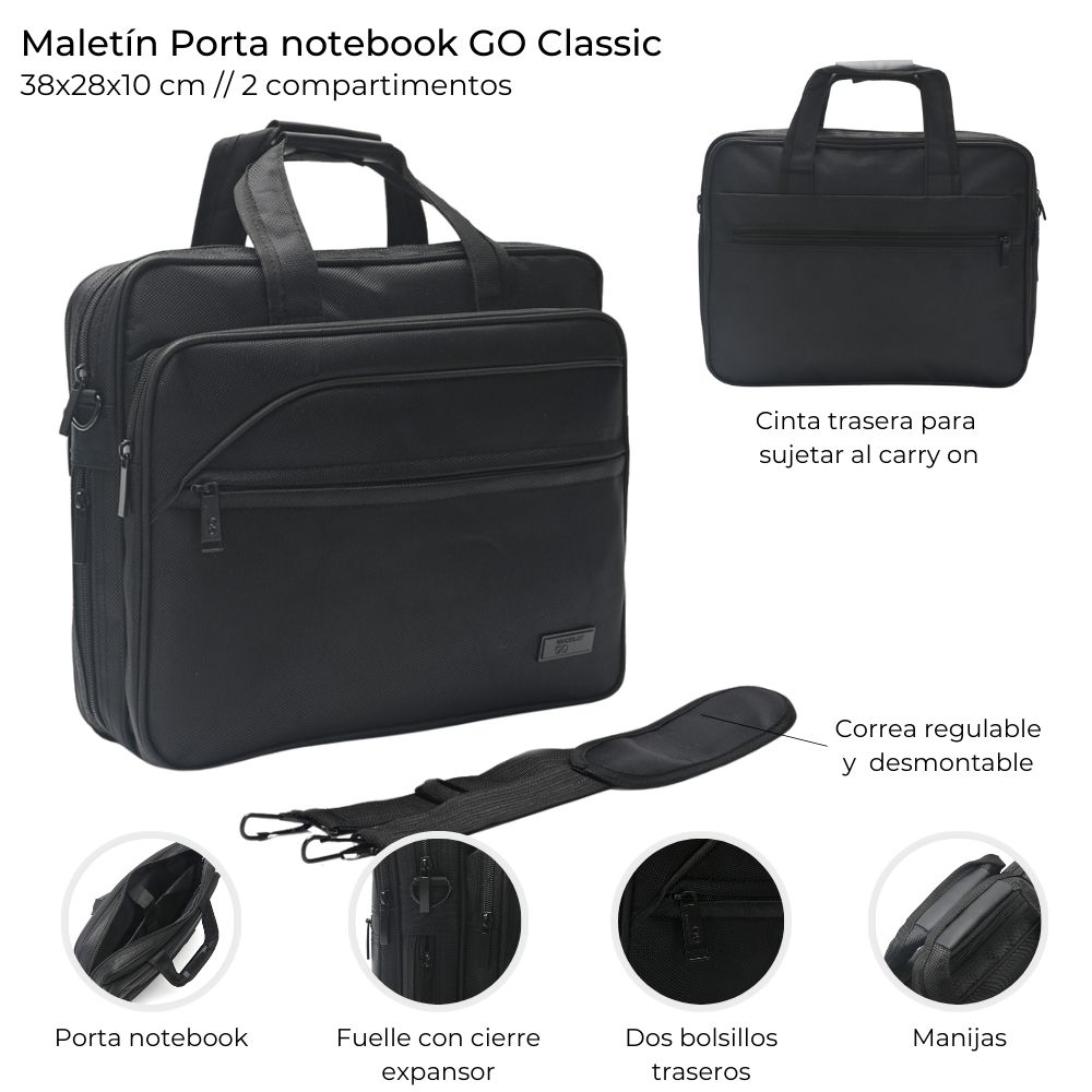 PORTAFOLIOS