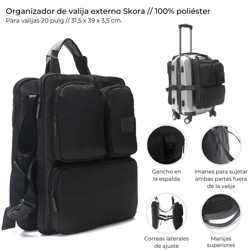 ORGANIZADORES