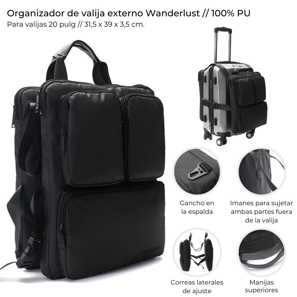 ORGANIZADORES