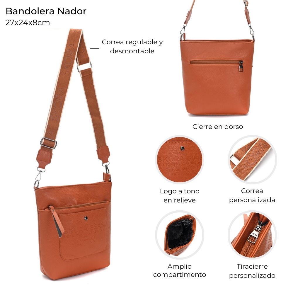 CARTERAS