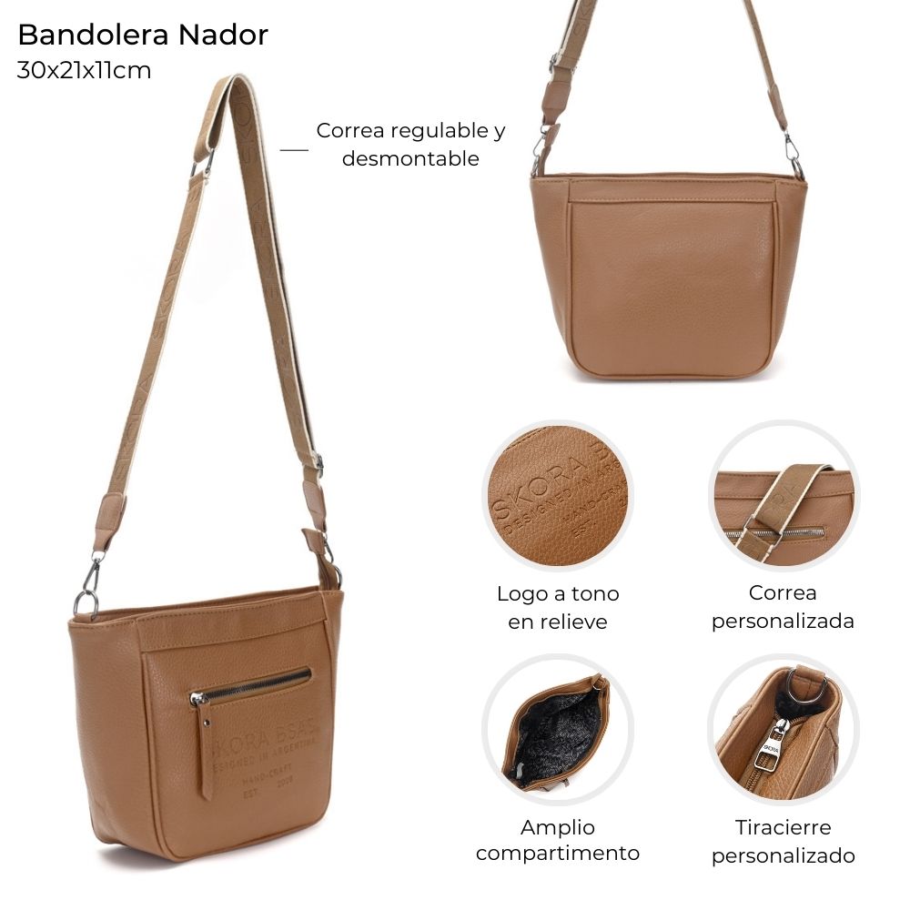 CARTERAS