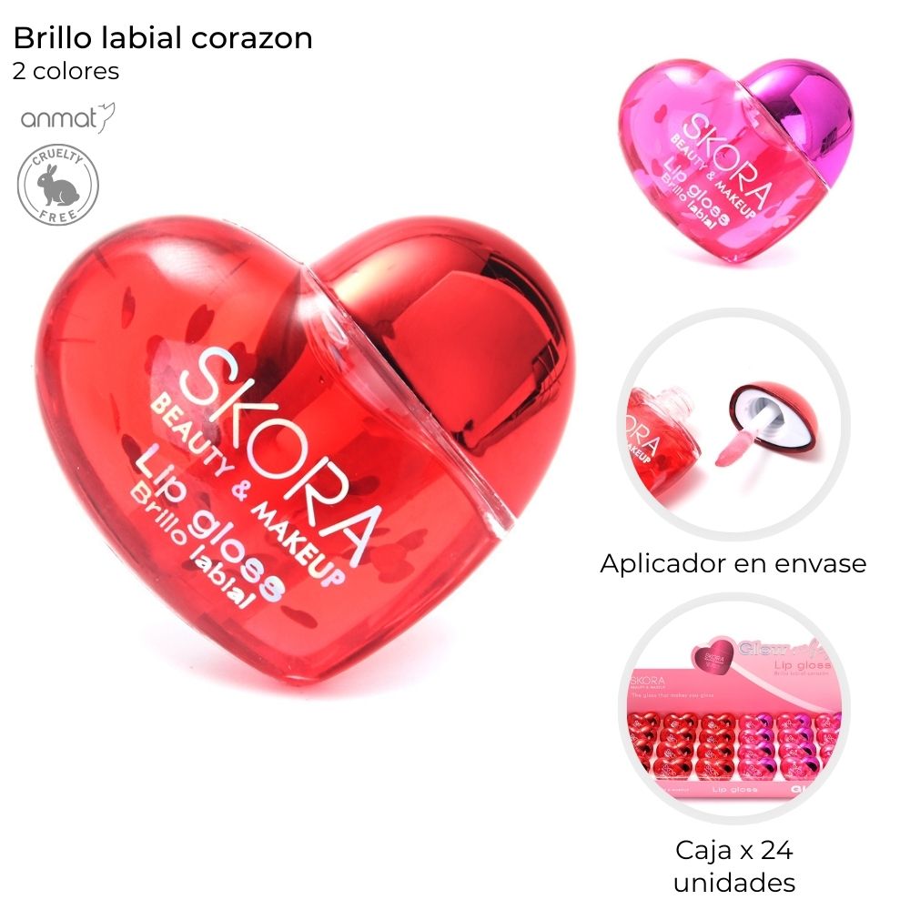 Labios