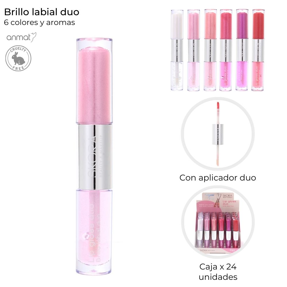 LABIOS