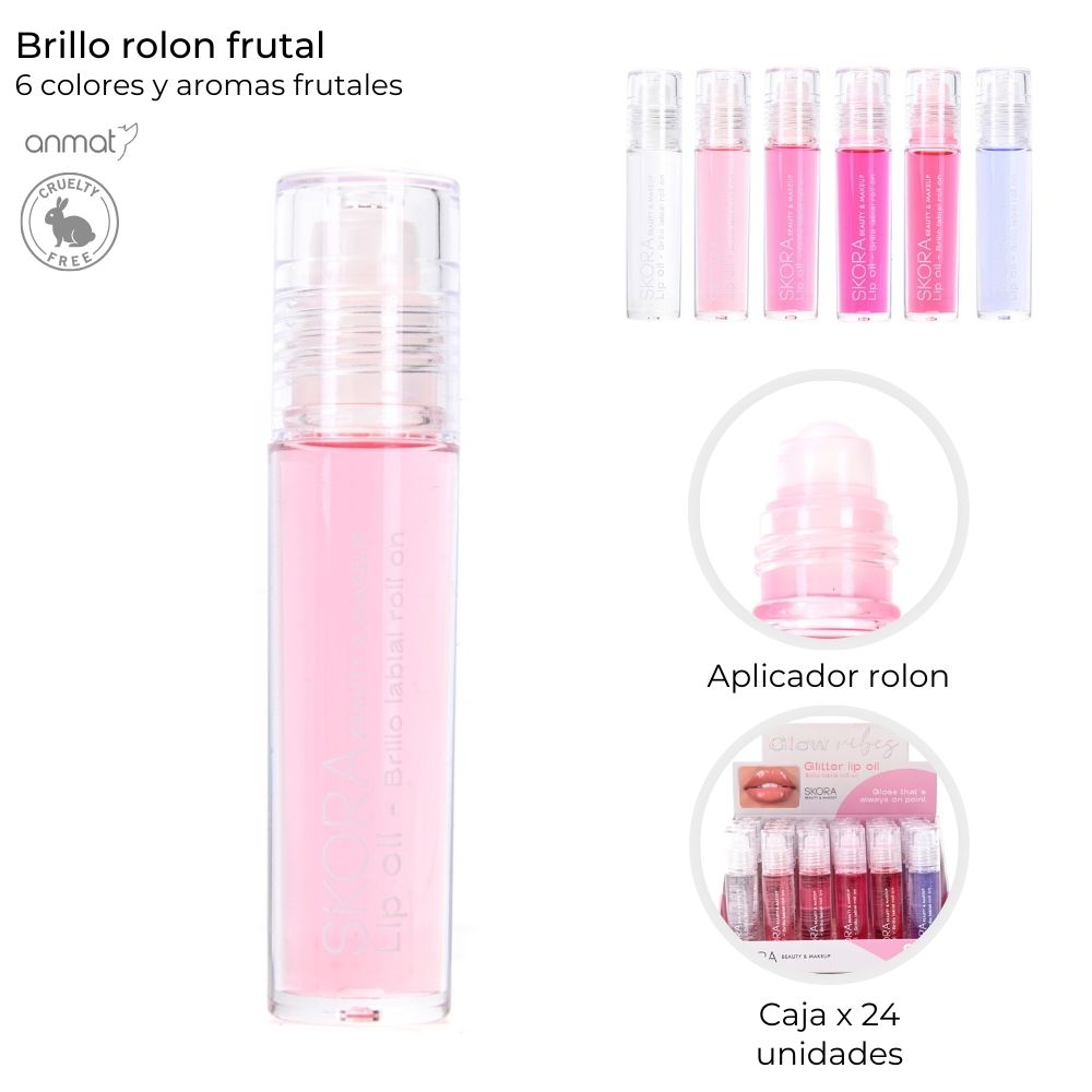 LABIOS