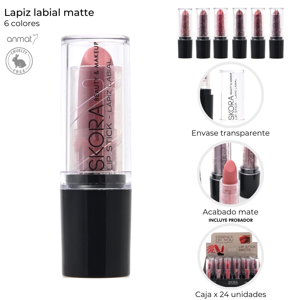 LABIOS