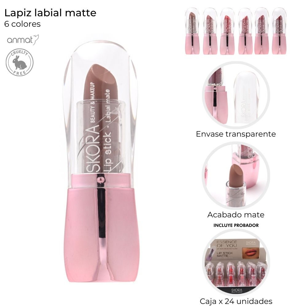 LABIOS