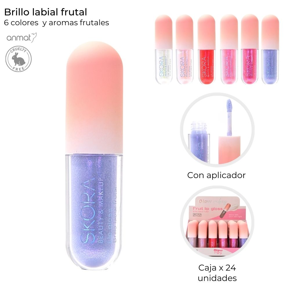 LABIOS