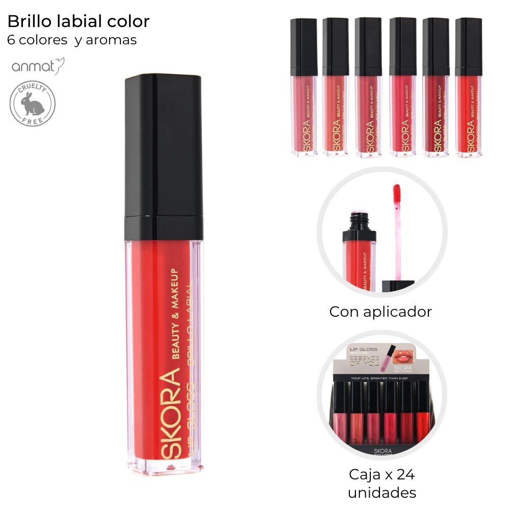 LABIOS