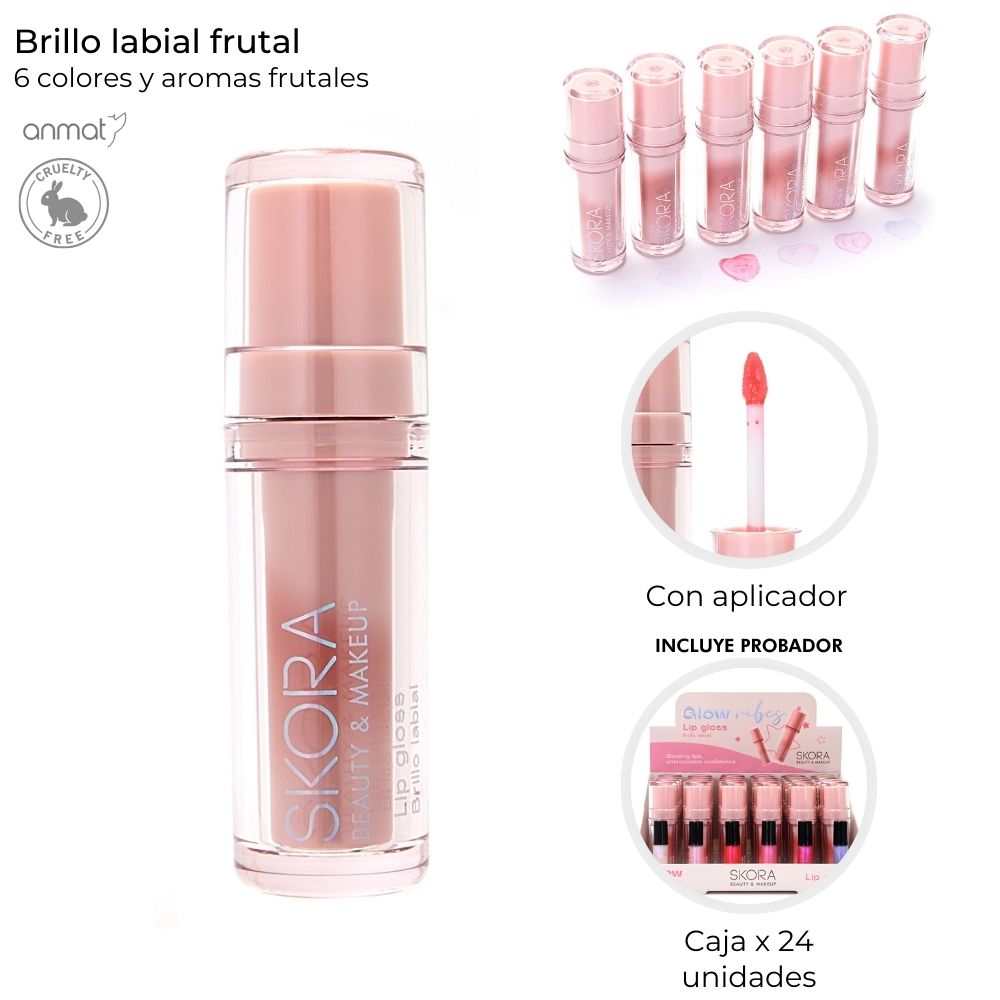 LABIOS
