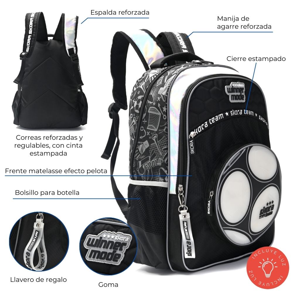 Mochilas