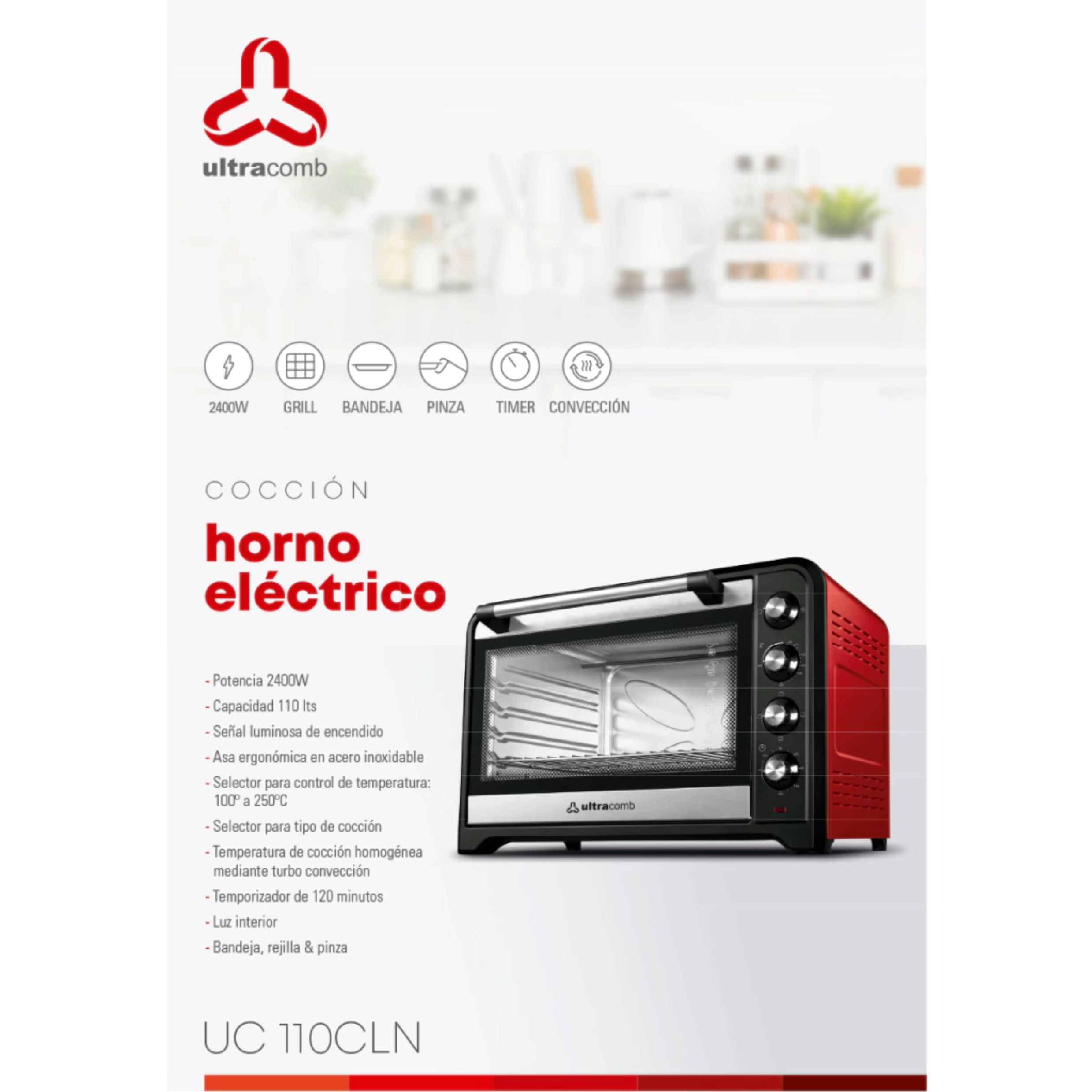 Hornos Electricos