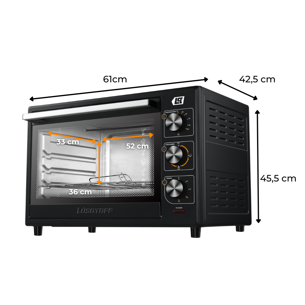 Hornos Electricos