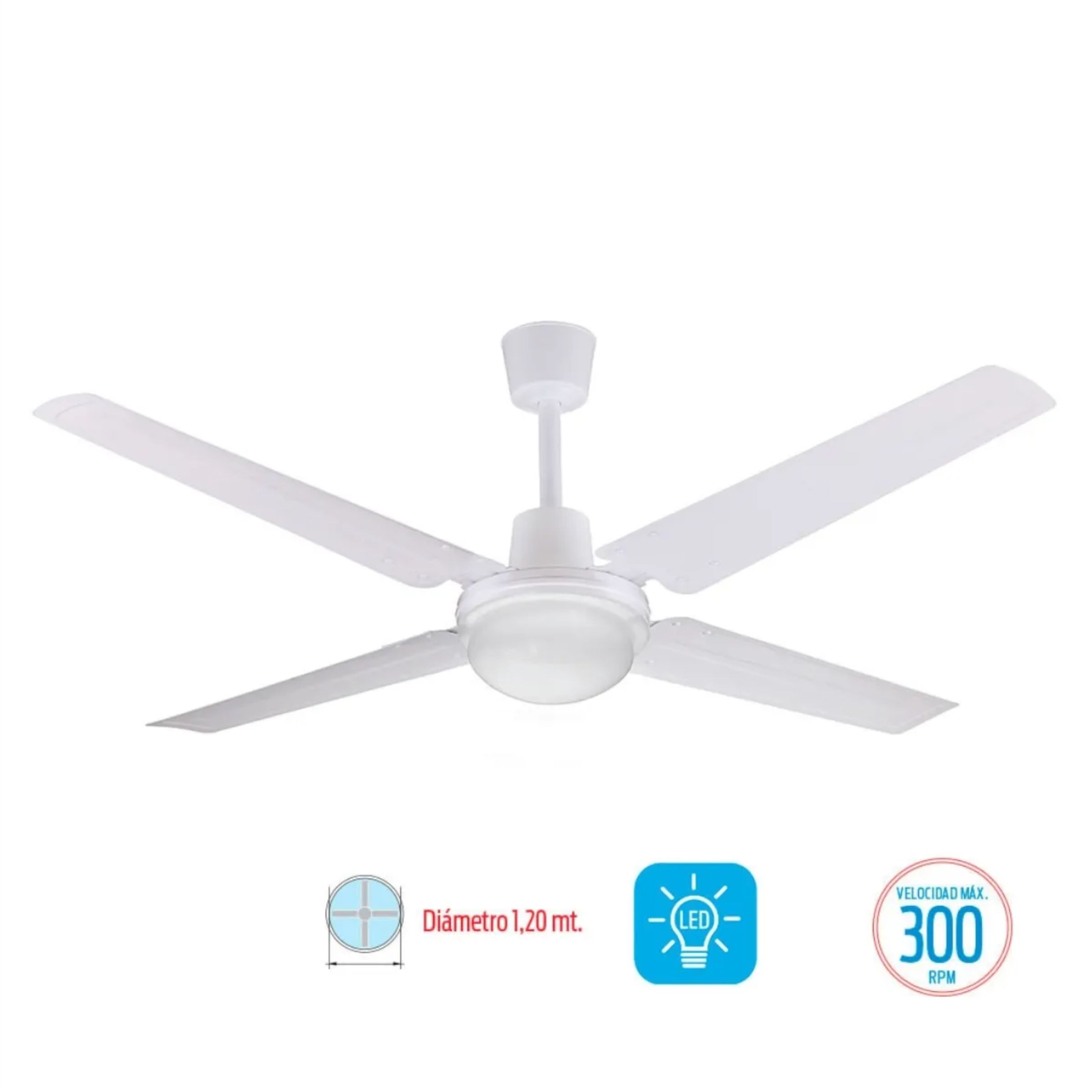 Ventiladores
