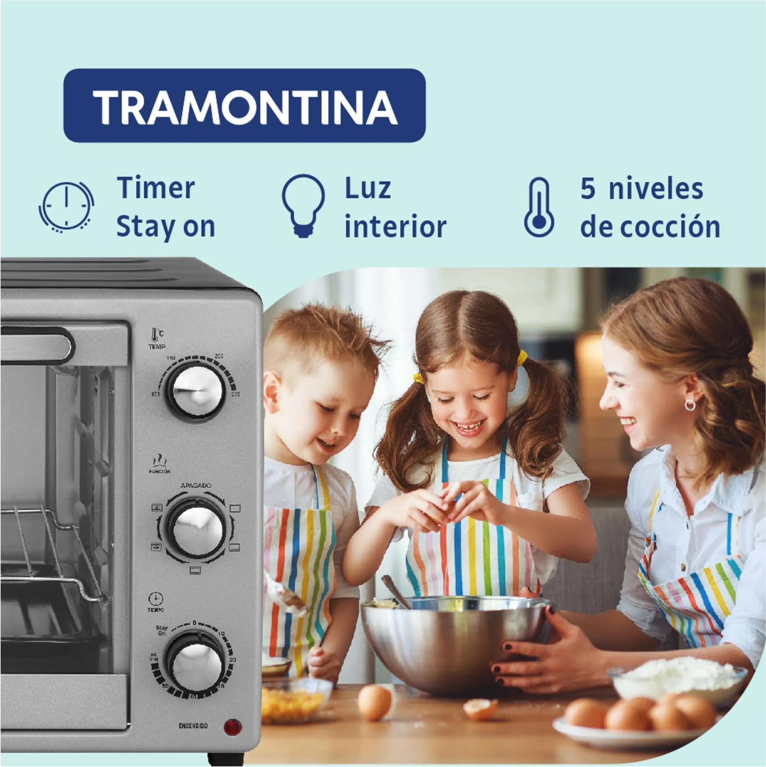 Hornos Electricos