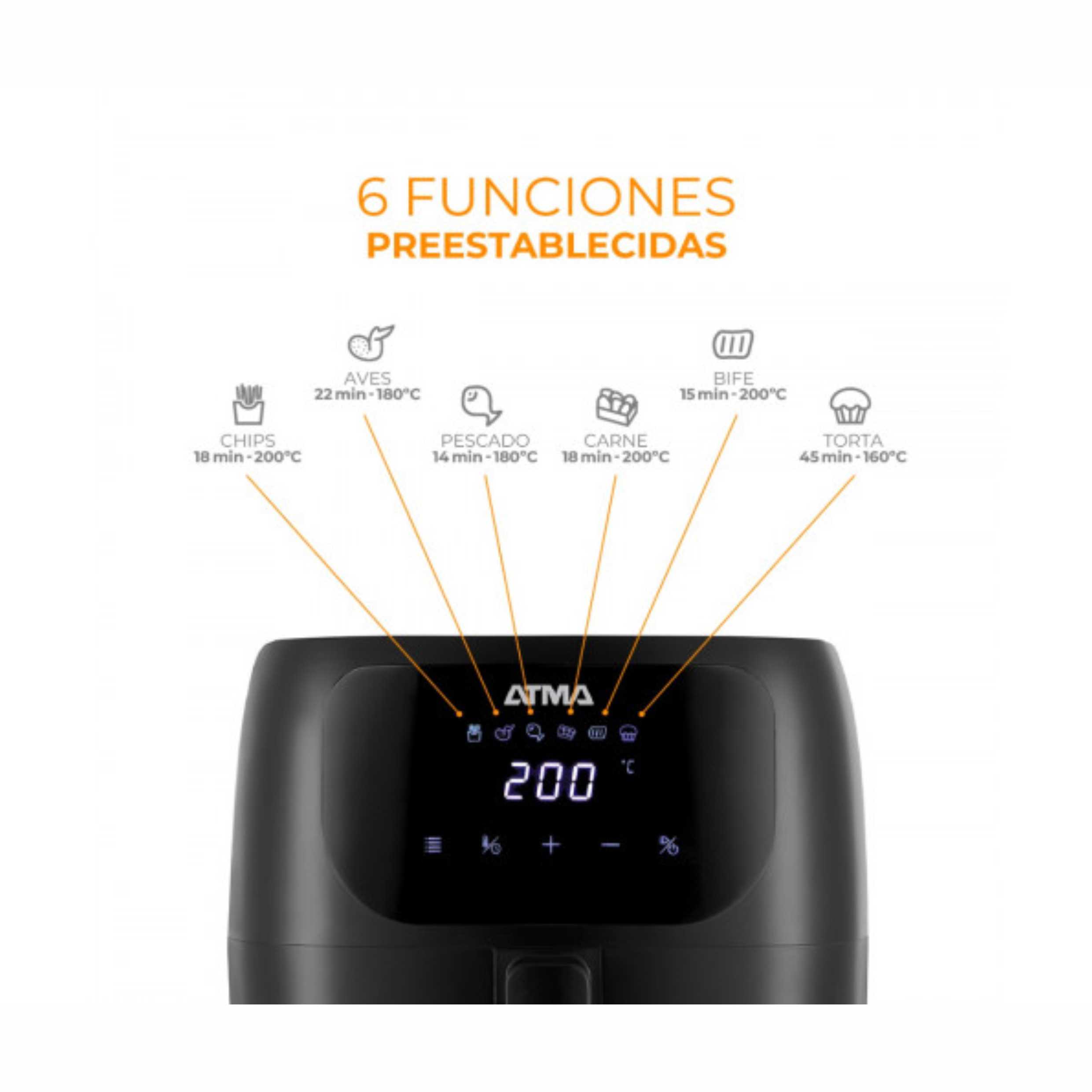 Freidoras