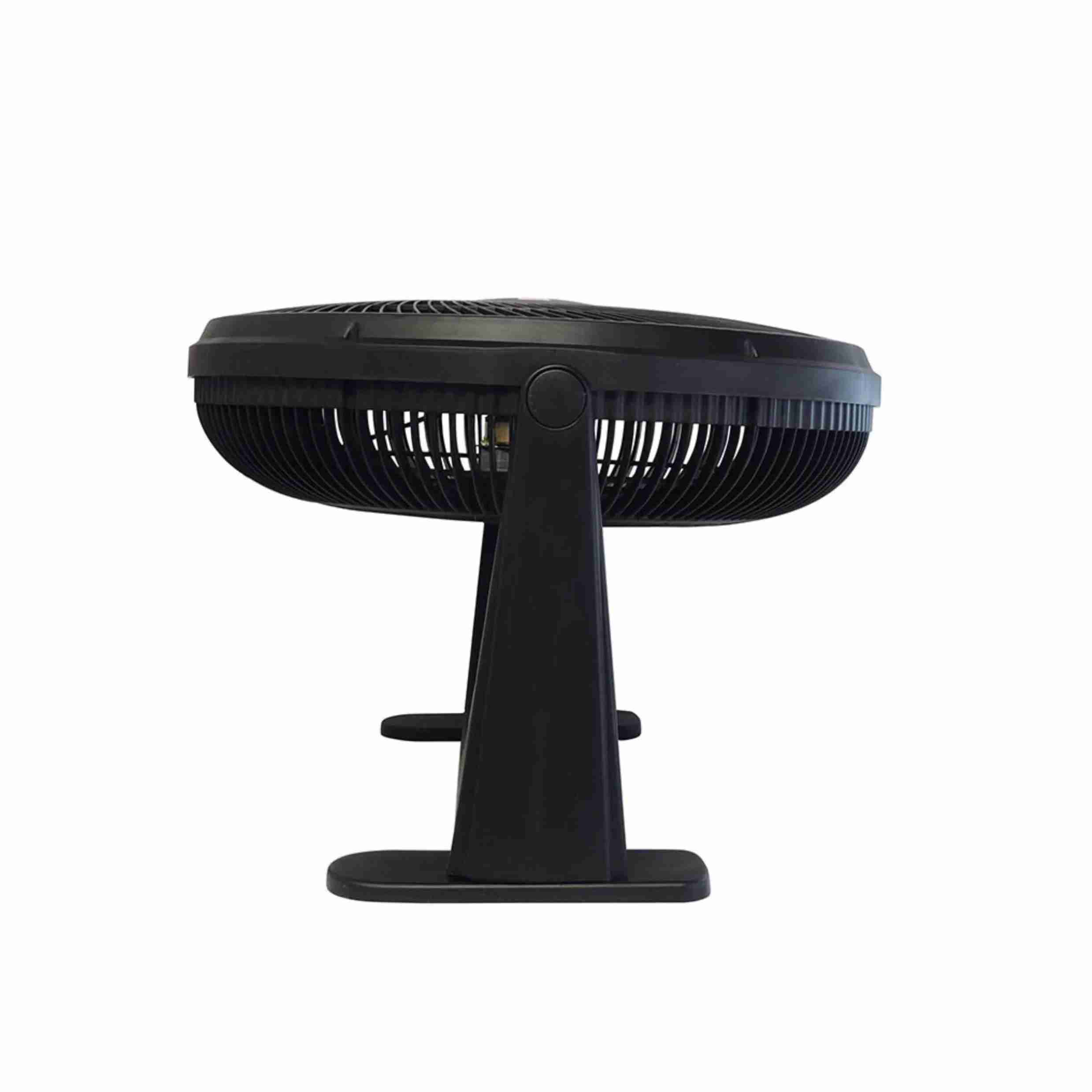 Ventiladores