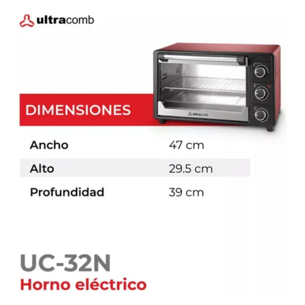 Hornos Electricos